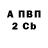 Бутират BDO Eve X